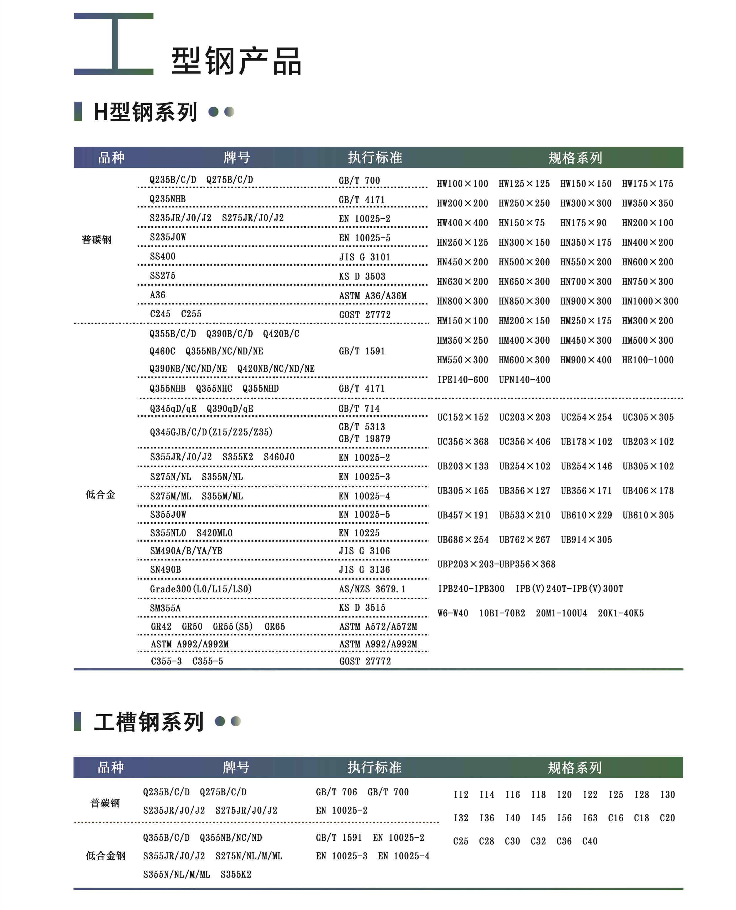 型钢1_副本